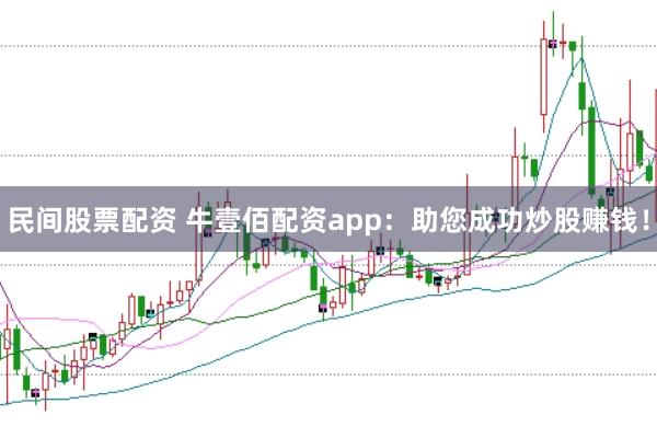 民间股票配资 牛壹佰配资app：助您成功炒股赚钱！
