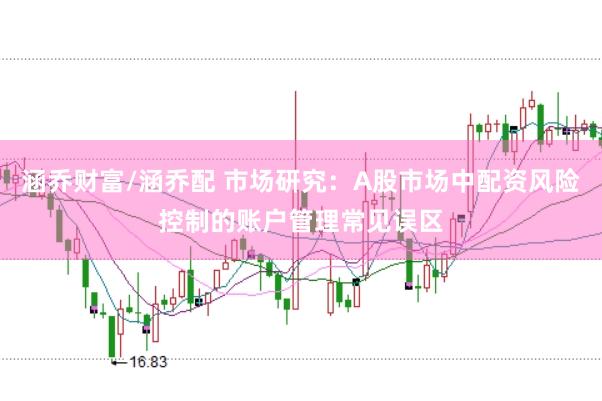 涵乔财富/涵乔配 市场研究：A股市场中配资风险控制的账户管理常见误区