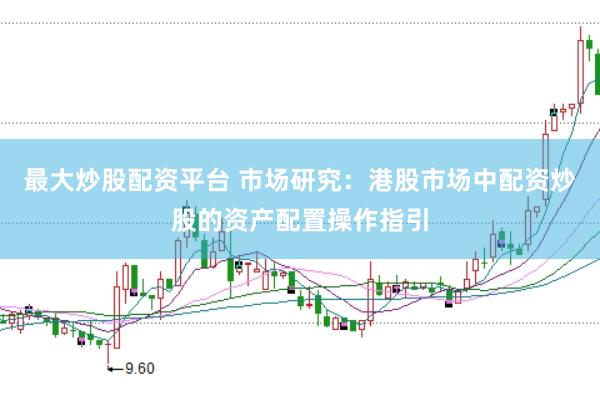 最大炒股配资平台 市场研究：港股市场中配资炒股的资产配置操作指引