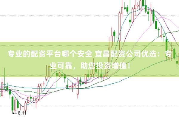 专业的配资平台哪个安全 宜昌配资公司优选：专业可靠，助您投资增值！
