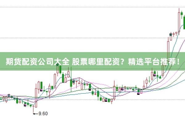 期货配资公司大全 股票哪里配资？精选平台推荐！